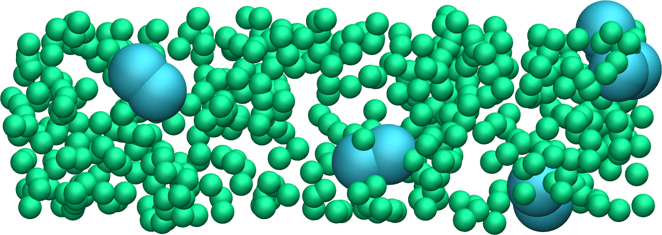 Dumbbell Lennard-Jones molecules simulated using LAMMPS
