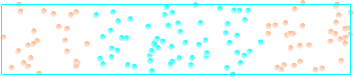 Particles of type 1 and 2 separated by two different potentials