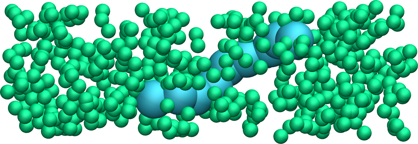Polymer Lennard-Jones molecules simulated using LAMMPS