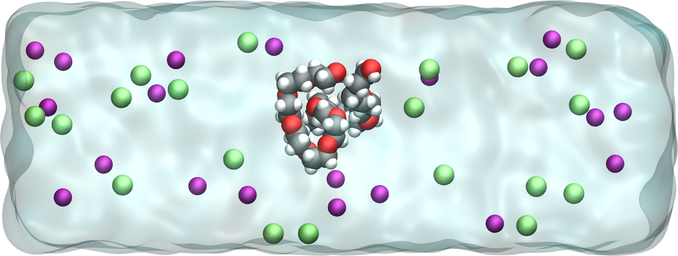 PEG in a NaCl solution