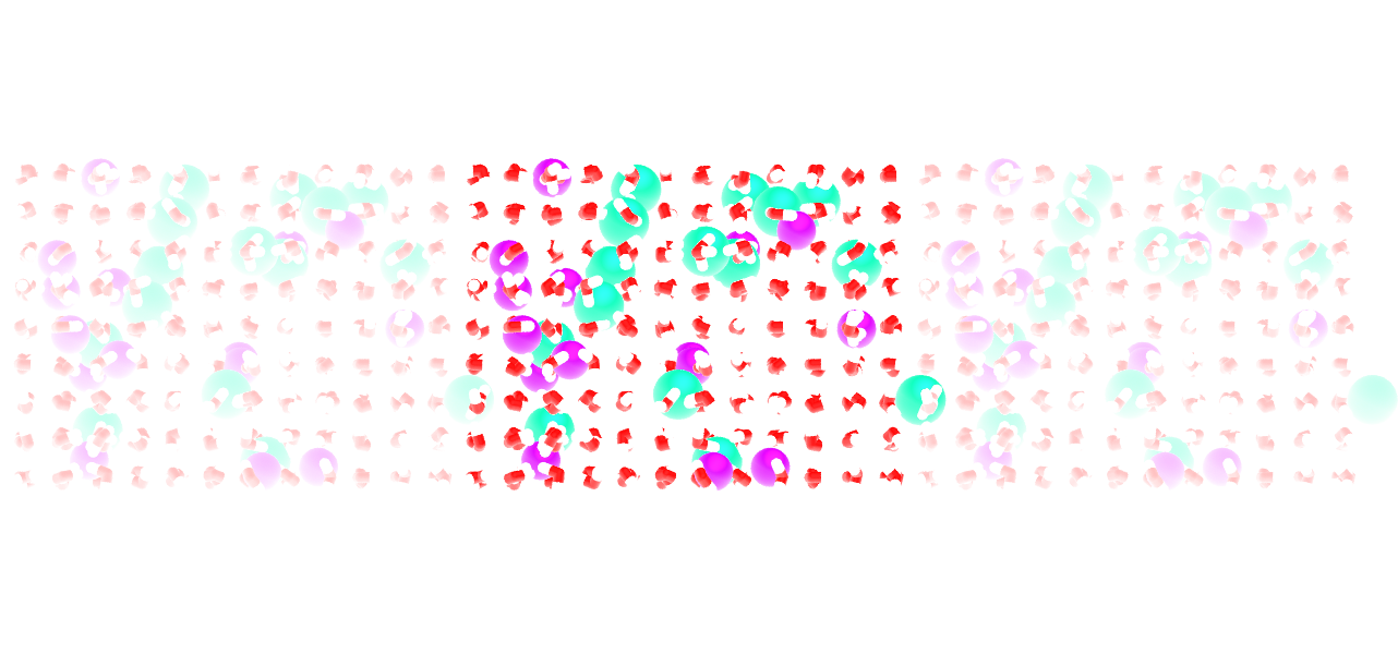 LAMMPS: electrolyte made of water and salt between walls